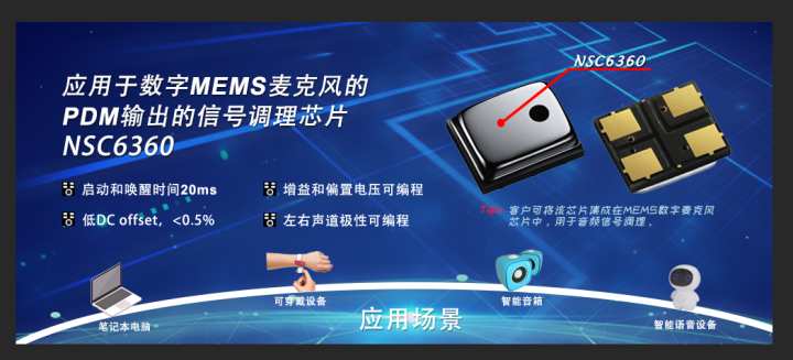 维多利亚老品牌vic推出应用于数字MEMS麦克风PDM输出的信号调理芯片NSC6360.png