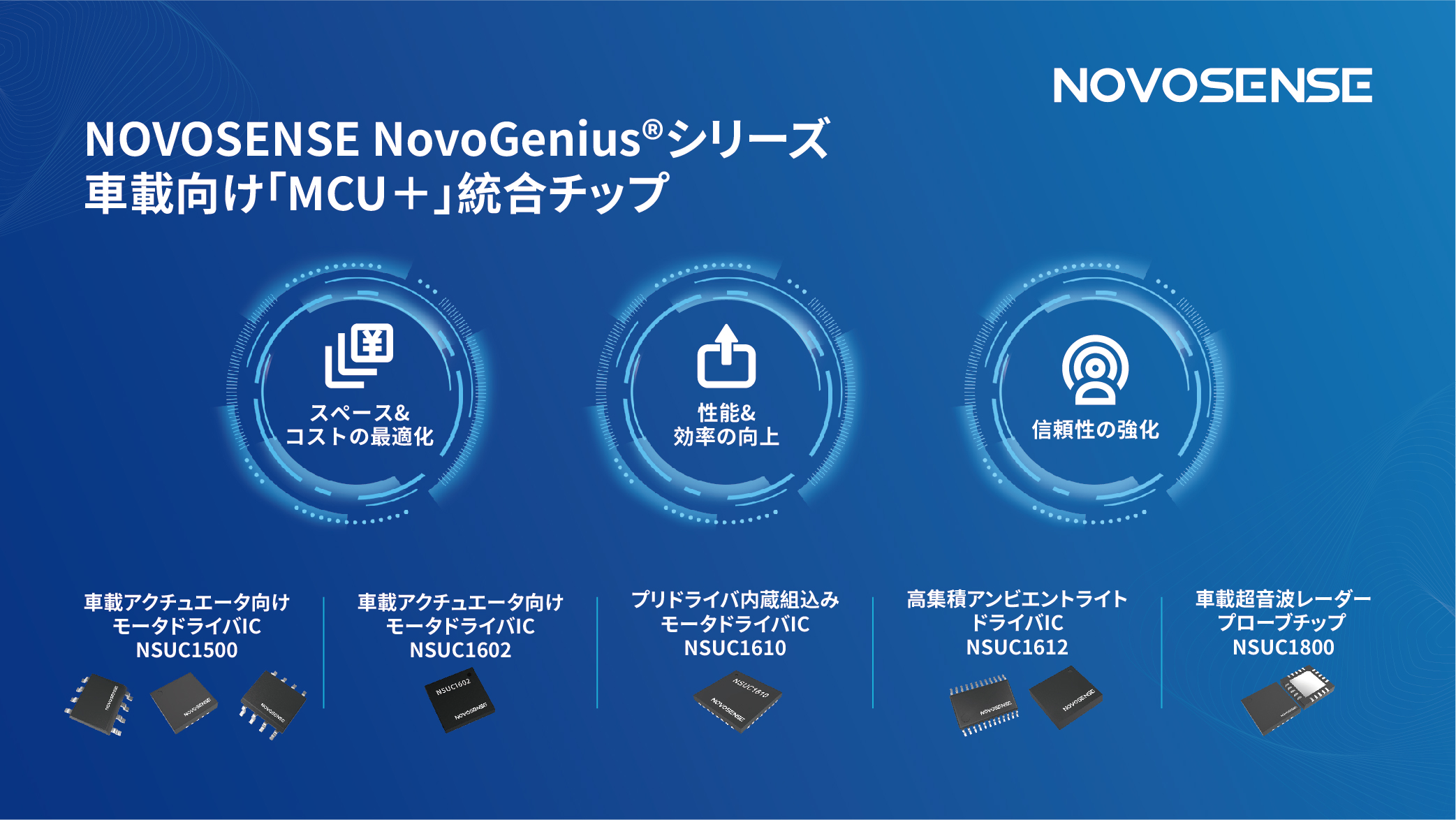 高集積なSoC技術で、インテリジェントドライビングのセンシング、コックピット体験および熱管理のコア課題を解決